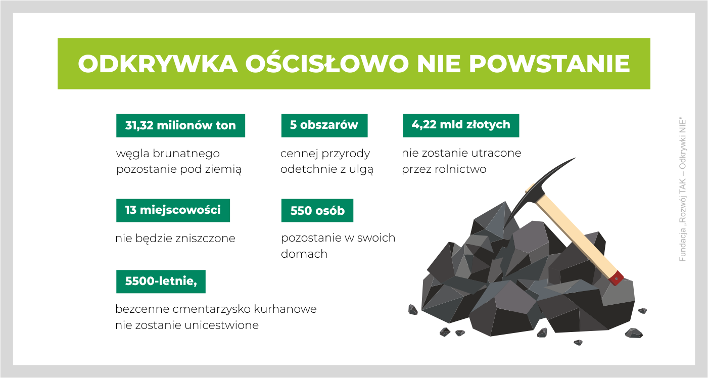 Oscislowo twitter 01