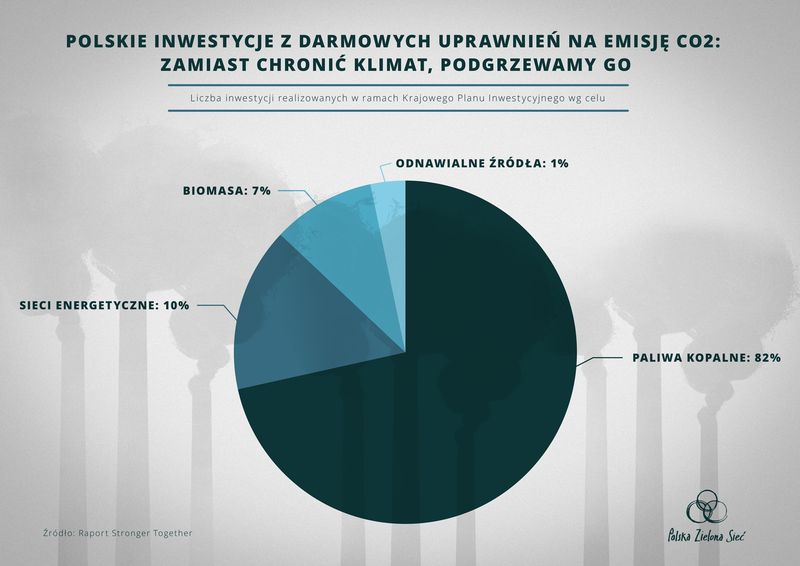 FFSA infografika02