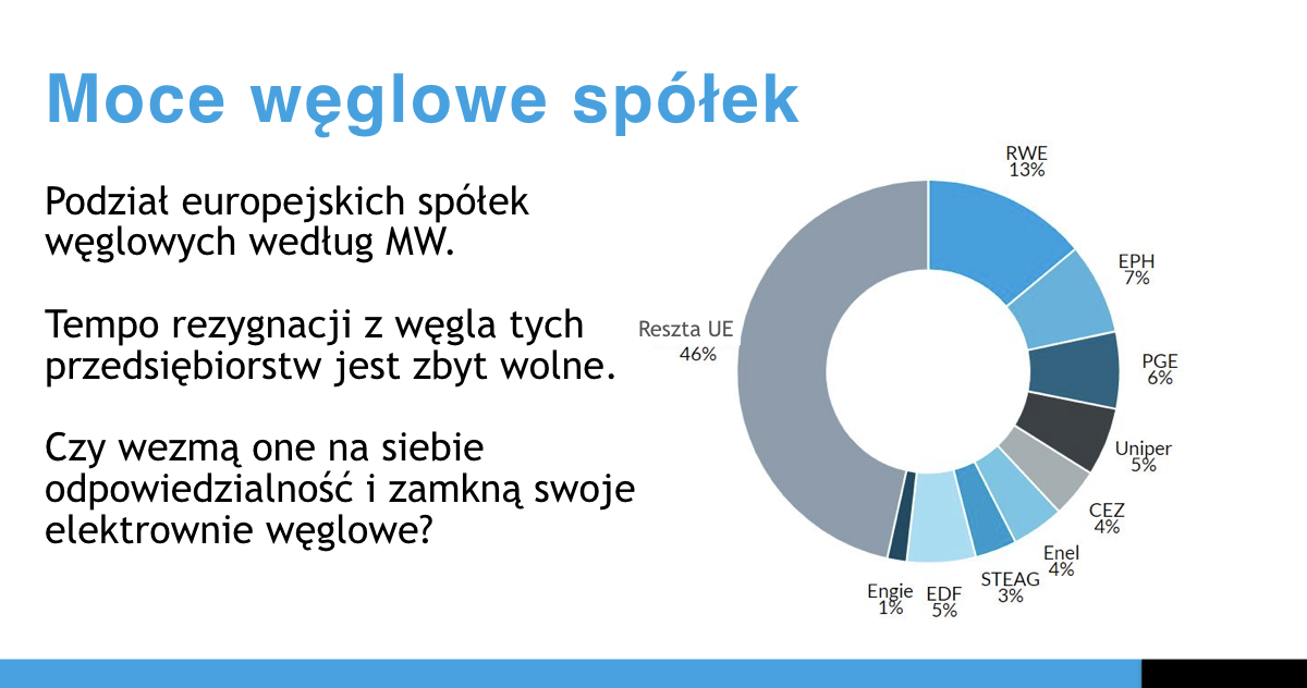 Moce w glowe001
