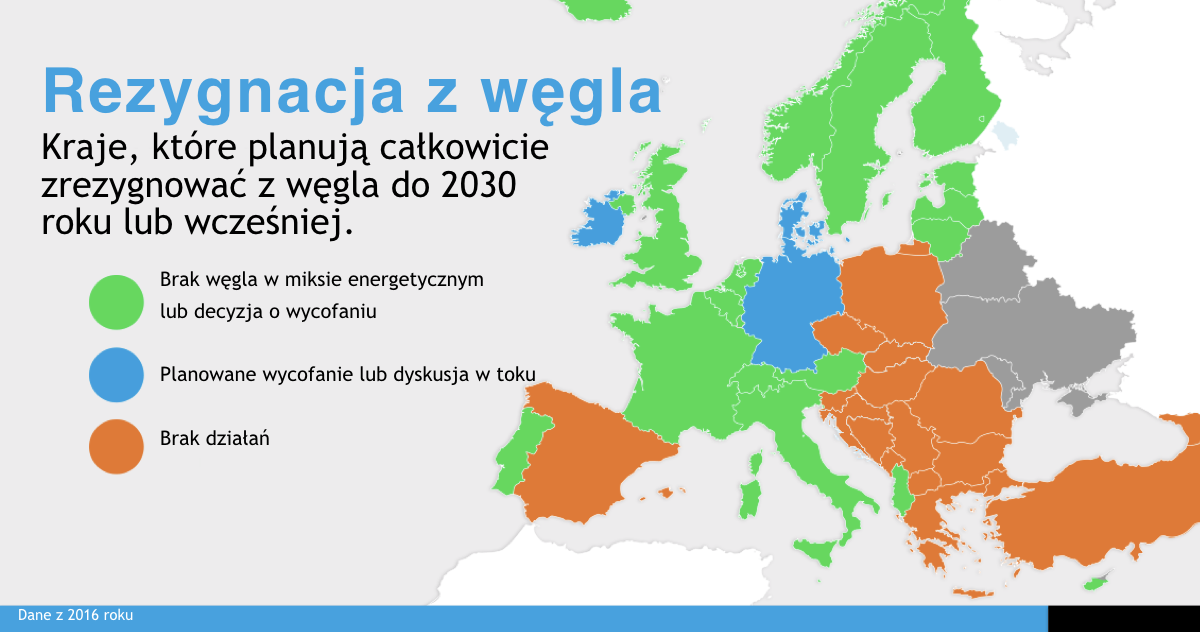 Rezygnacja z w gla001