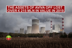 OPFs assets managed by companies such AEGON, Allianz, Aviva, Axa, Generali, MetLife, Nationale Nederlanden are quite fossil fuel heavy