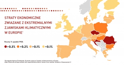 42 organizacje z Polski, Czech oraz Węgier wystosowały apel skierowany do premierów.