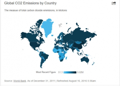Coal isn’t the only fossil fuel in trouble, Rice researcher says