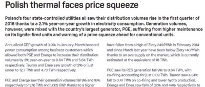 Polish thermal faces price squeeze