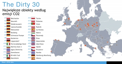 Zamknięcie elektrowni Adamów - jednej z najbrudniejszych w Europie